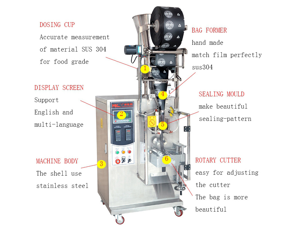 Pouch Packing Machine l Vertical Form Fill Seal Bagging Machine